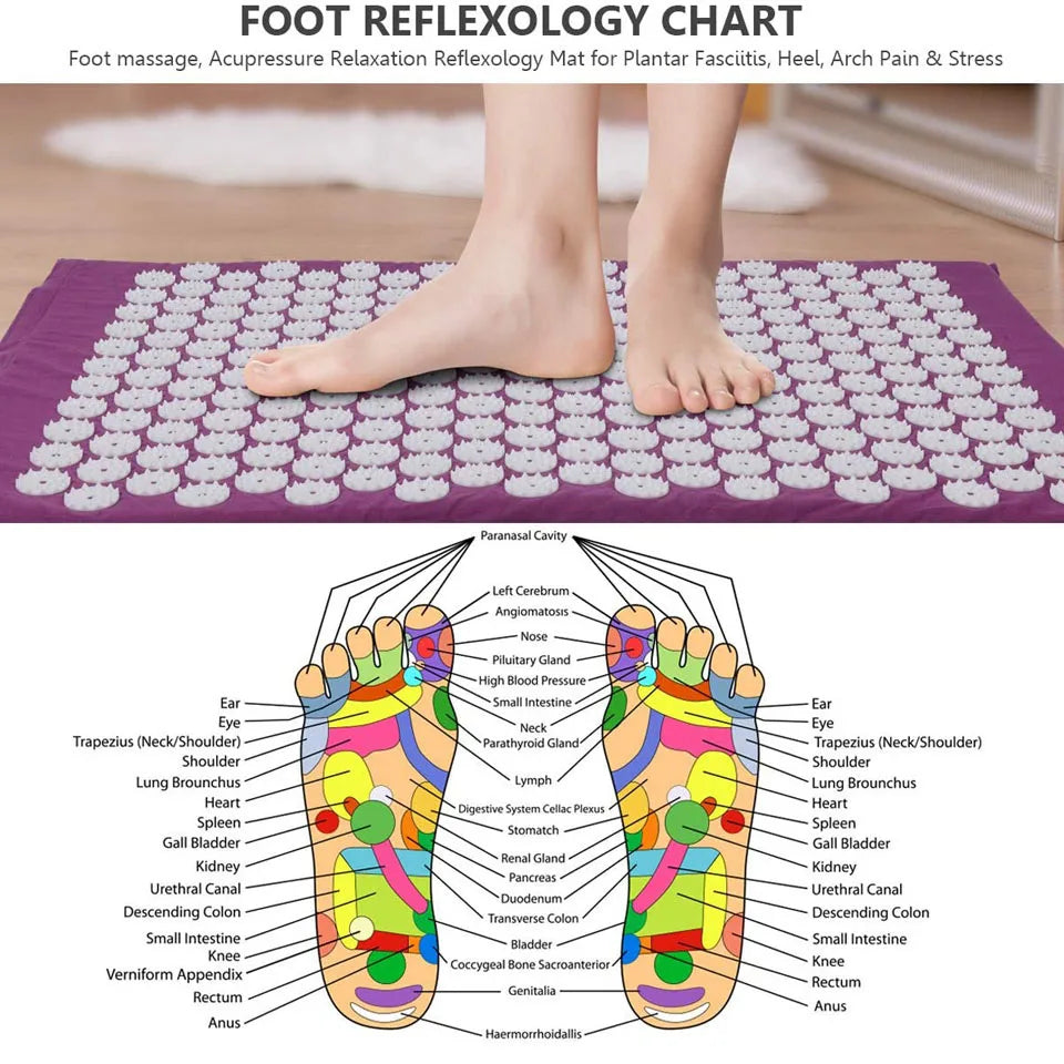 CoolFit Acupressure Mat & Pillow Set – Kuznetsov Spike Mat for Back & Neck Relief