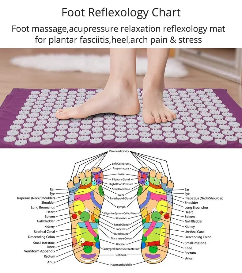 Acupressure Mat & Pillow Cushion Set – Yoga, Acupuncture & Muscle Relaxation